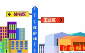 東莞嚴(yán)令：擅自“工改居”、“工改商” ，土地使用權(quán)將被無(wú)償收回！