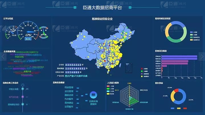共享共創(chuàng)，破局招商！第19期園區(qū)董事匯圓滿落幕！